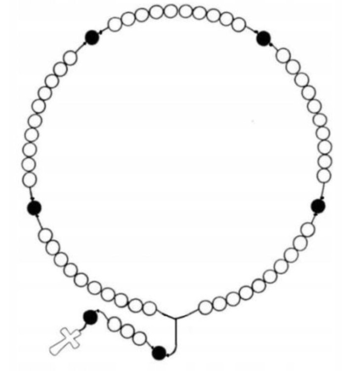 różaniec instrukcja.jpg